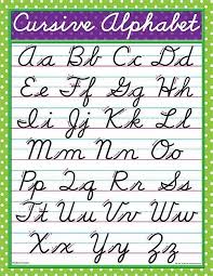 Pin By Alissar On Crafts Cursive Handwriting Cursive