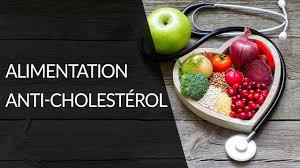 Pour un diabétique, il est important de ne pas dépasser la limite de 300mg/jour fixée pour la population saine, et d'introduire certaines graisses capables d'améliorer le profil lipidique du sang (polyinsaturées. Alimentation Anti Cholesterol Question Nutrition Youtube