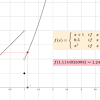 When considering single variable functions, we studied limits, then continuity, then the derivative. 1