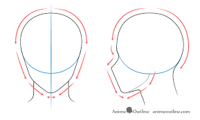 How To Draw Anime And Manga Male Head And Face Animeoutline