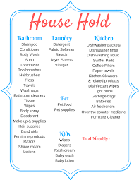 Master List For Budgeting For House Hold Items Free Download That Budgeting Life New Home Essentials New Home Checklist First Apartment Checklist