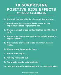 Pin On Food Allergy Awareness