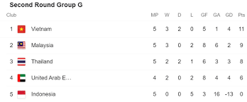 Nhận định tajikistan vs nhật bản, 19h15 ngày 15/10: 3qlzzps7njccym