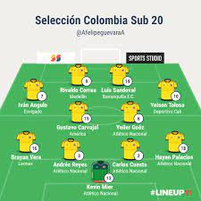Este video en el primero de 4 video en los que explico paso a paso como alinear el camino del laser, como acomodar los espejos para que el camino del rayo la. Alineacion Colombia Sub 20 Vs Brasil Capsulas De Carreno
