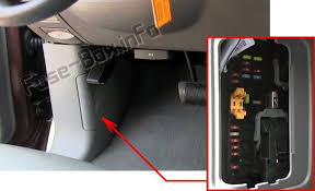 Please comment below if you have any questions and thank you for watching! Dodge Durango 2004 2009 Fuse Box Location Fuse Box Dodge Durango Dodge