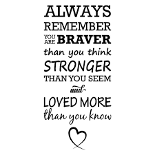 The search for christopher robin (ed. Always Remember You Re Braver Love Quotes