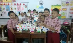 2 cahaya dan sifatnya wahyu firliani, s.pd. Mi Muhammadiyah 25 Surabaya Archives Pwmu Co Portal Berkemajuan