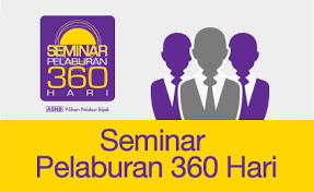 Share 360° panoramic renderings — export 360° panoramas to your cloud account, then share or embed them on your website using the chief architect 360° viewer. Afy Mart Seminar Pelaburan 360 Hari Di Pusat Internet 1malaysia Gunong Pada 28 April 2017 Secara Percuma Jom Daftarkan Diri Anda Sekarang