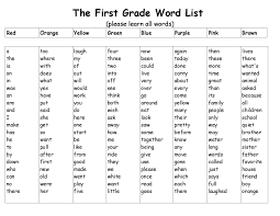 1st Grade Vocabulary Worksheets In 2020 First Grade Words Snap Words First Grade Worksheets