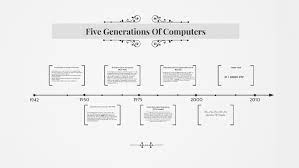 The computer is specially designed to execute certain applications that provide a wide range of solutions to the problems by merging the. First Generation Of Computers 1942 1955 By Helloyamelloya On Prezi Next