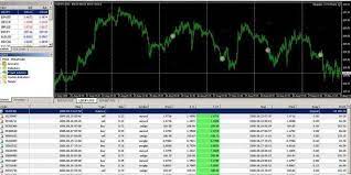 Cross Gride Robot For Auto Trading Forex Trading Strategies Forex System