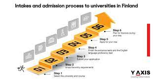 Intakes And Admission Process To Universities In Finland