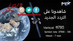 تردد قناة ميكس Mix Tv على النايل سات اليوم 1 7 2020 Christmas Bulbs Holiday Decor Christmas Ornaments