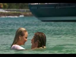 Check spelling or type a new query. Into The Blue 2 New Boat My Dream Youtube