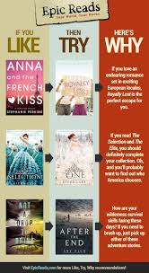 Pin On Book Recommendations