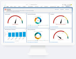 Salesforce reports | salesforce dashboard. Salesforce Crm For Financial Services Onivation