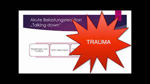 Bedeutung Der Diagnose F43 0g Icd 10