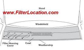 How do i change the cabin filter for vw jetta 01 cabin filter. Where Is Located Vw Jetta Cabin Air Filter