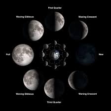 phases of the moon nasa solar system exploration