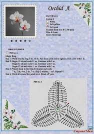 Pin By Irene Silva On Cvetya In 2020 Crochet Flower Patterns Crochet Flower Tutorial Crochet Flowers
