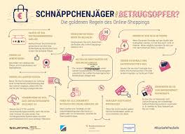 European union agency for law europol was involved in the case from its onset, facilitating the information exchange and. Gemeinsam Sicher News