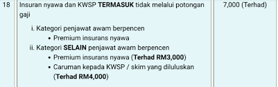 Maybe you would like to learn more about one of these? Tanyaquantamax On Twitter Untung Pekerja Agensi Kerajaan Berbanding Swasta Insurans Takaful Nyawa Boleh Dapat Penolakan Sehingga Rm7 000 Yang Dah Tetap Caruman Pencen Berbanding Pekerja Swasta Yang Limit Pada Rm3 000 Saja Twtcukaimy Https T