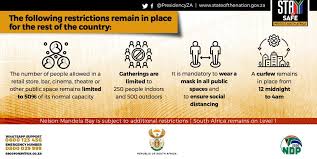 As these restrictions may change at short notice, this should be used as a guideline only. Presidency South Africa On Twitter As Additional Restrictions Come Into Force In Hotspot Areas It Is Essential For The Rest Of The Country To Continue Observing Safety Protocols To Prevent