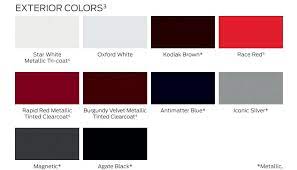 2025 Ford Paint Codes