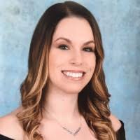 40+ "Cituk" profiles