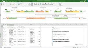 At long last, microsoft is bringing its office suite to the ipad, and you can download it today. Microsoft Project 2016 X64 Pro Download All Pc World