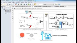 Lcd, the unit will be in accordance with the room temp. Cooling And Heating System Design Vapor Compression Air Conditioning R410a Matlab Simulink Youtube
