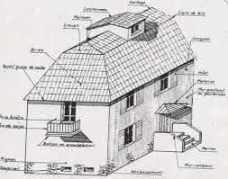 Ce guide vous fera découvrir l'anatomie d'une toiture, ainsi que les termes utilisés en architecture pour décrire les différents éléments d'un toit. La Terminologie En Construction Metallique