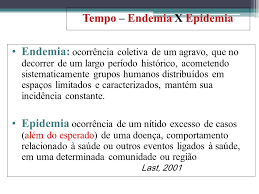 Il termine pandemia indica un tipo particolare di epidemia la cui diffusione è talmente ampia da il termine endemia si riferisce ad una malattia, che viene appunto detta endemica, quando essa è. Epidemia Endemia E Pandemia Ppt Carregar