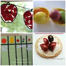 Get gardening with your children these craft activities: 21 Fruit Activities For Kids Wildflower Ramblings New