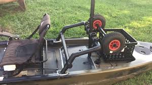 This disease often stems from years of. Diy Kayak Rod Holder Off 72 Www Daralnahda Com