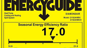 Stay cool by looking for the label and chill out with energy star. 14 Seer Vs 16 Seer Cost Long Term Savings Comparison