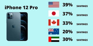 Is iphone 7 still a good buy in 2020? Which Country To Buy Cheapest Iphone 12 From Cashify Blog