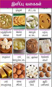 Basundi recipe in tamil / sweet recipes in tamil. Sweet Recipes Tamil
