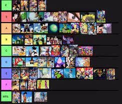 We did not find results for: My Dragonball Tier List Arcs And Movies In 1 Masakox