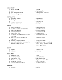 Table Of Descriptive Terms Commonly Used In Charting