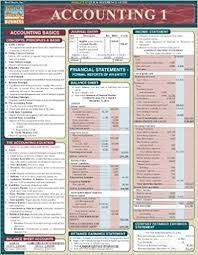 Image Result For Accounting Cheat Sheet Pdf Accounting Basics Learn Accounting Bookkeeping Business