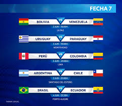 Pero fueron víctimas de la oleada de eventos deportivos que. Eliminatorias Copa Do Mundo 2022 Asia