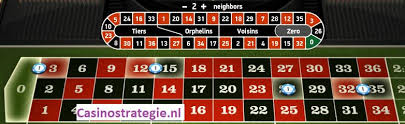 Roulette Zero Spel Uitleg Spelen Met Roulette Strategie