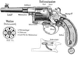 Greuth (tarvis), ortschaft auf dem gemeindegebiet von tarvisio, italien. Portal Waffen Dump Waffen Ex Schiesssport Wikipedia