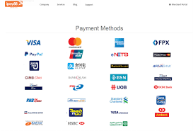 Paying electronically is a convenient way to pay your federal taxes online, by phone for (eftps: Payment Gateway Malaysia Fpx On Instantestore Ecommerce Blog