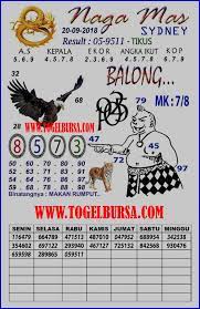 Prediksi Togel Sydney 20 09 2018 Prediksi Togel Sydney Togel Syair Togel Sdy Syair Togel Sidney Syair Togel Sydney Code Syair Sidney Ha Dewi Bulan Gambar Teman