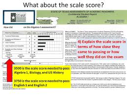 Or is intubated, has a. What Is A Csr A Step By Step Guide To Helping Students Be Accountable For Their Learning Ppt Download