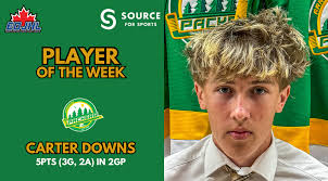 Packers Carter Downs named Week 1 Source for Sports Player of the Week