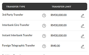 While maybank has its own merits, switching to bigpay for telegraphic transfers can effectively save you time and money. Instant Transfer Duitnow Interbank Giro Ibg