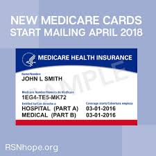 The goal of the medicare card is solely to enable eligible new brunswick residents to obtain insured services. We Re Getting New Medicare Cards Renal Support Network